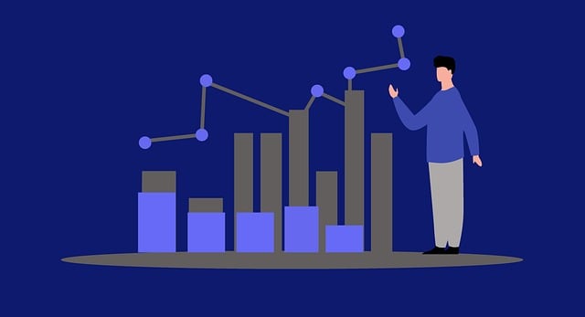 Stock market's historical growth